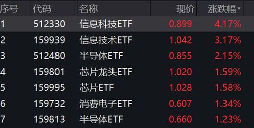 首次挑战成功：详细研析理智边界剧情模式全程攻略与隐藏难关解析