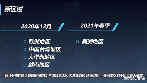 探究《代号烛》新款游戏的发布时间：玩家期待何时能体验这款黑暗奇幻风格游戏？