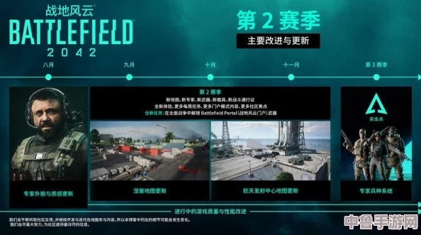 (2042上线)2042有没有剧情模式？游戏中是否融入了更加精彩的故事情节呢？