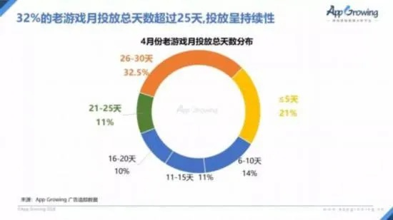 探讨手机游戏开发与推广：以漫斗纪元手游发布时间为线索揭示行业发展走向