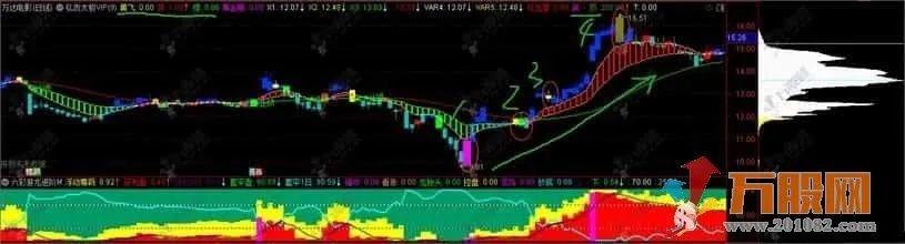 通达信炒股软件手机版官网安装指南：轻松下载安装，快速开启股市交易之旅