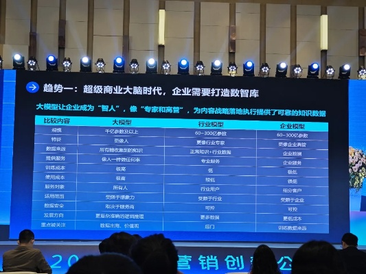 (商道比赛高质最优数据)商道比赛第二年推出高质低款玩法，引领行业革新风潮