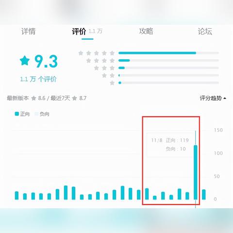 (游戏停服就不能玩了吗)游戏停服后会开服吗？停服原因和可能重启的情况分析