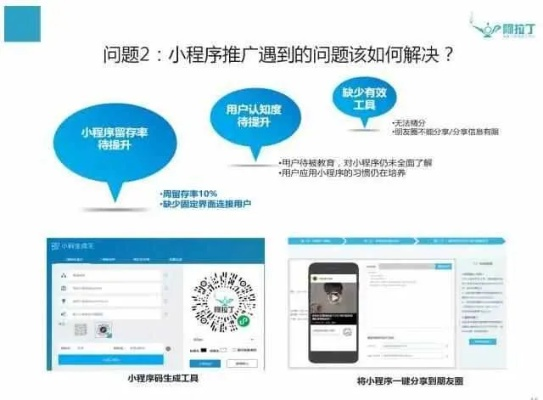 探究‘神喻微信小程序激活码’：从收费模式到赋能商家的营销利器